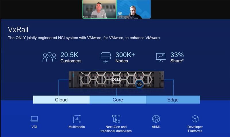 Community Hour | Supercharge Your VxRail with PowerStore