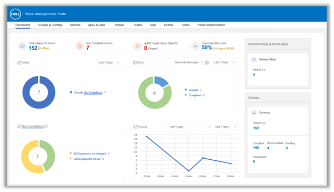 The Latest in Cloud Client Workspace Innovation to Simplify IT
