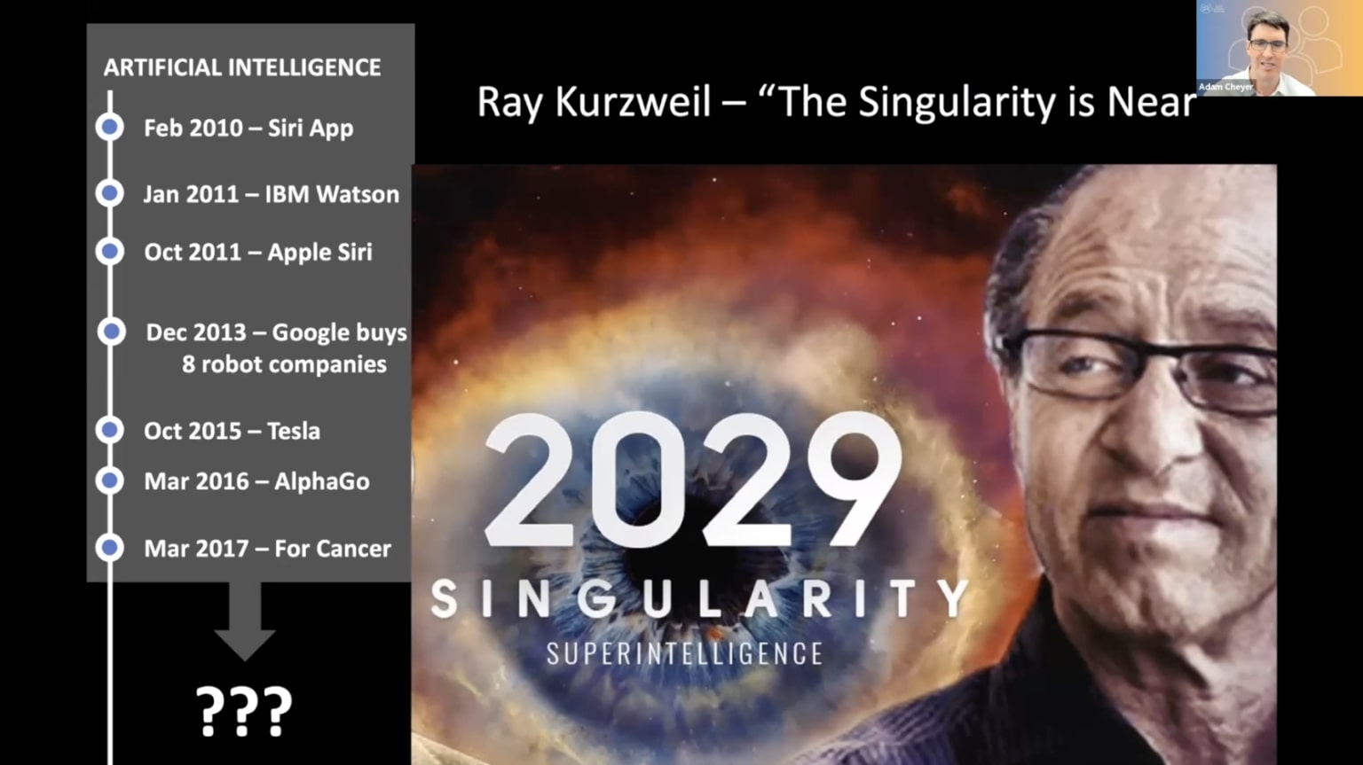 The Future of AI and Business | Webinar Recording