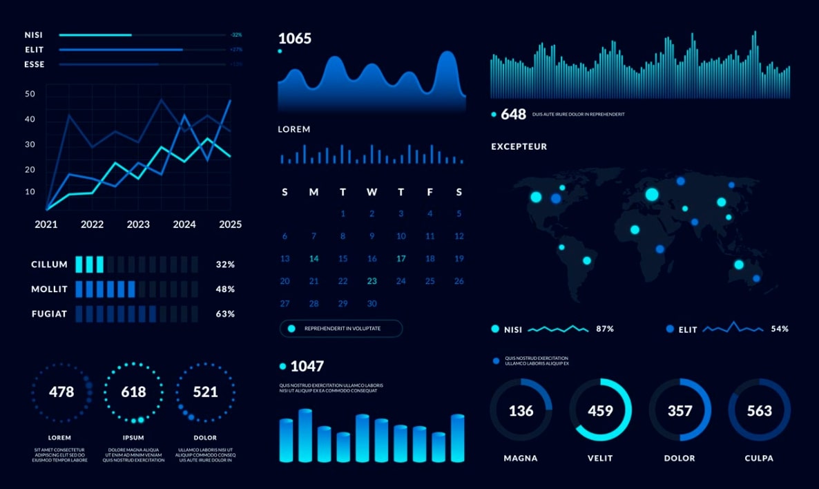 Monitoring Dell | Command Update with Modern Management