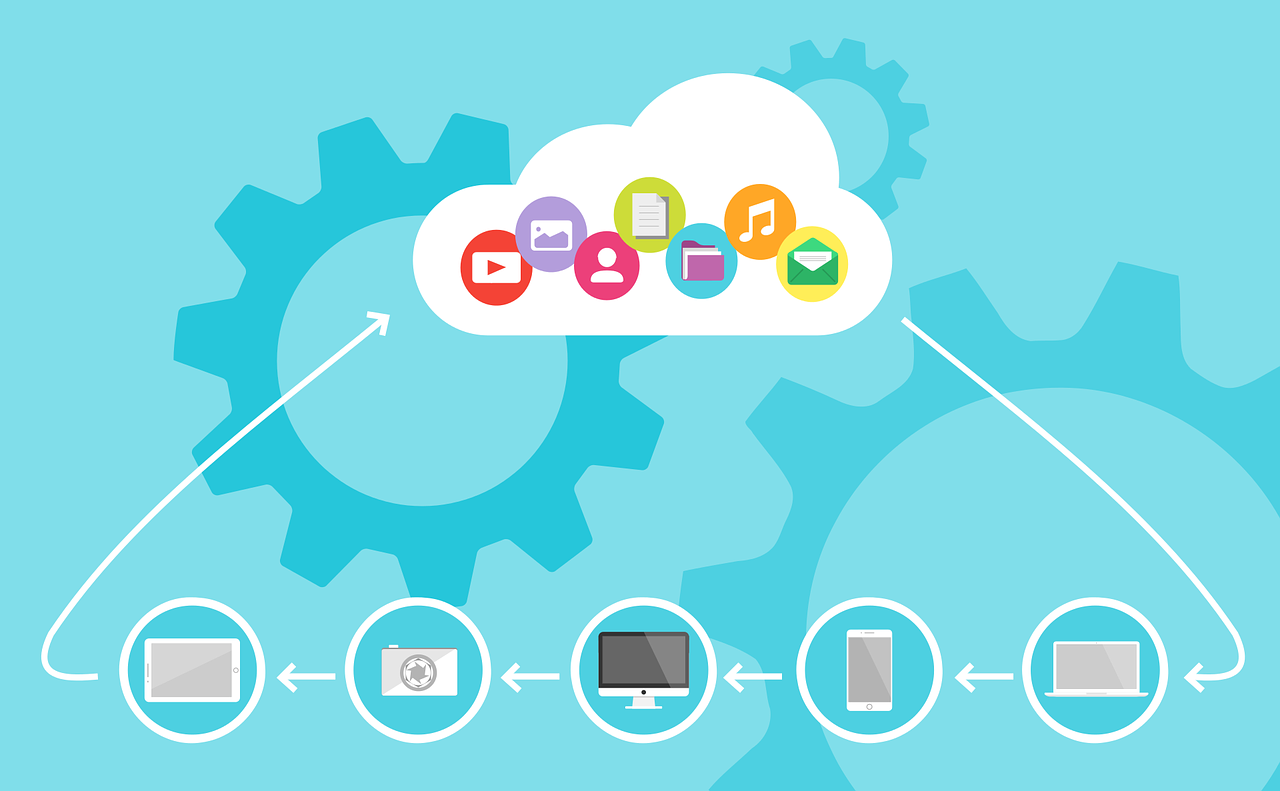 Dell Hybrid Cloud: Top Solutions for Enterprise Innovation